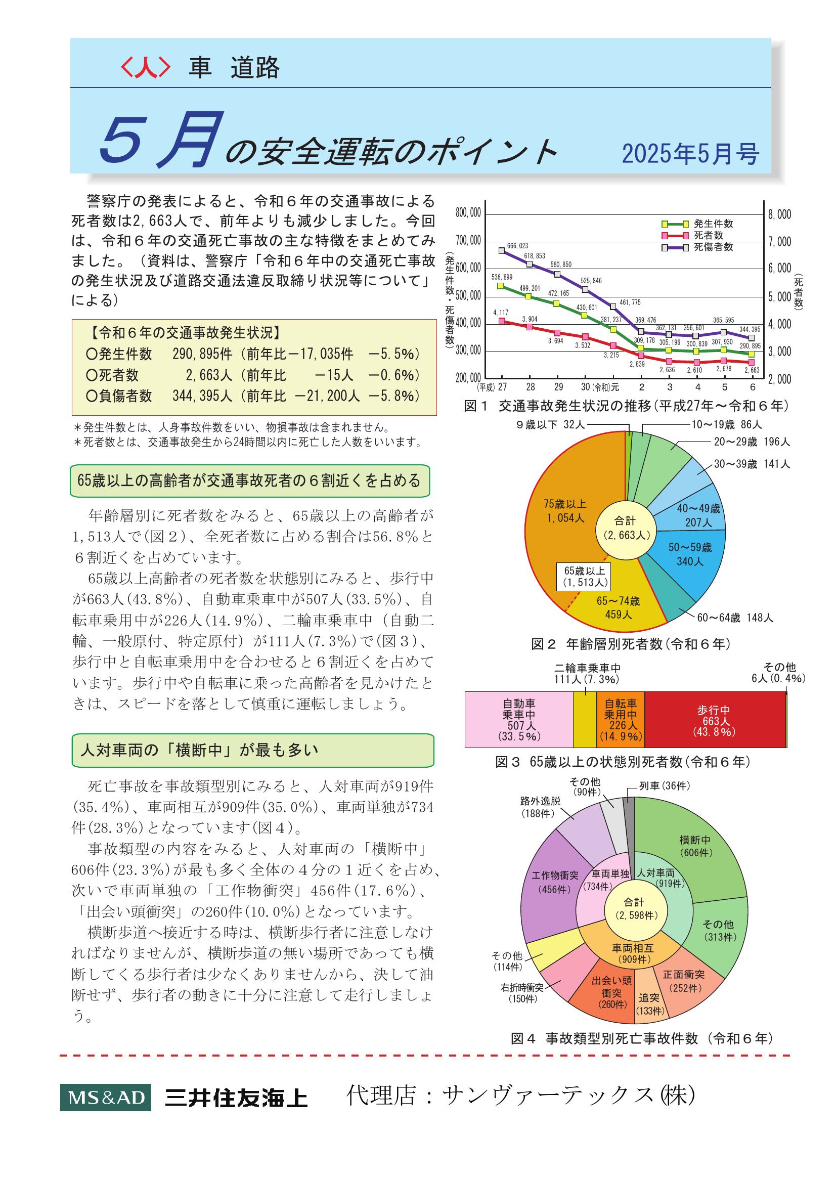 R7.5安全運転のポイント.pdf0001-1.jpg