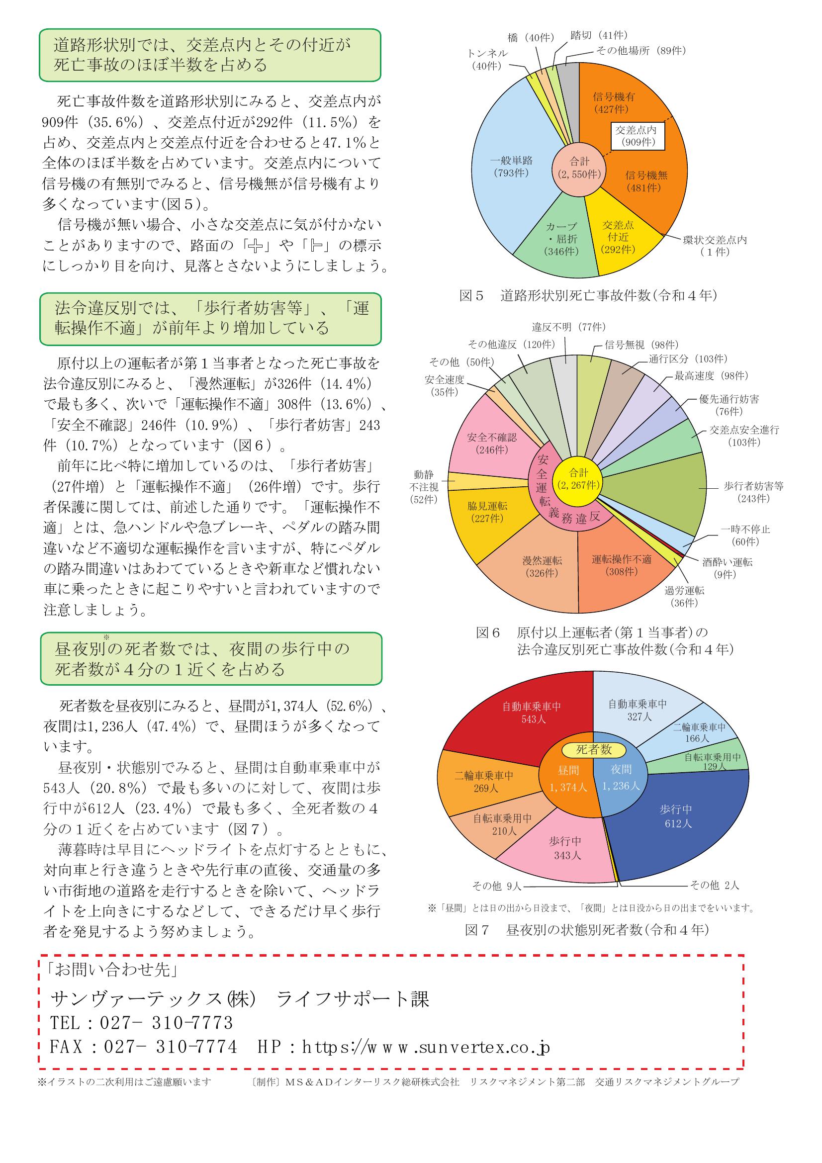 R5.4 安全運転のポイント.pdf0001-2.jpg