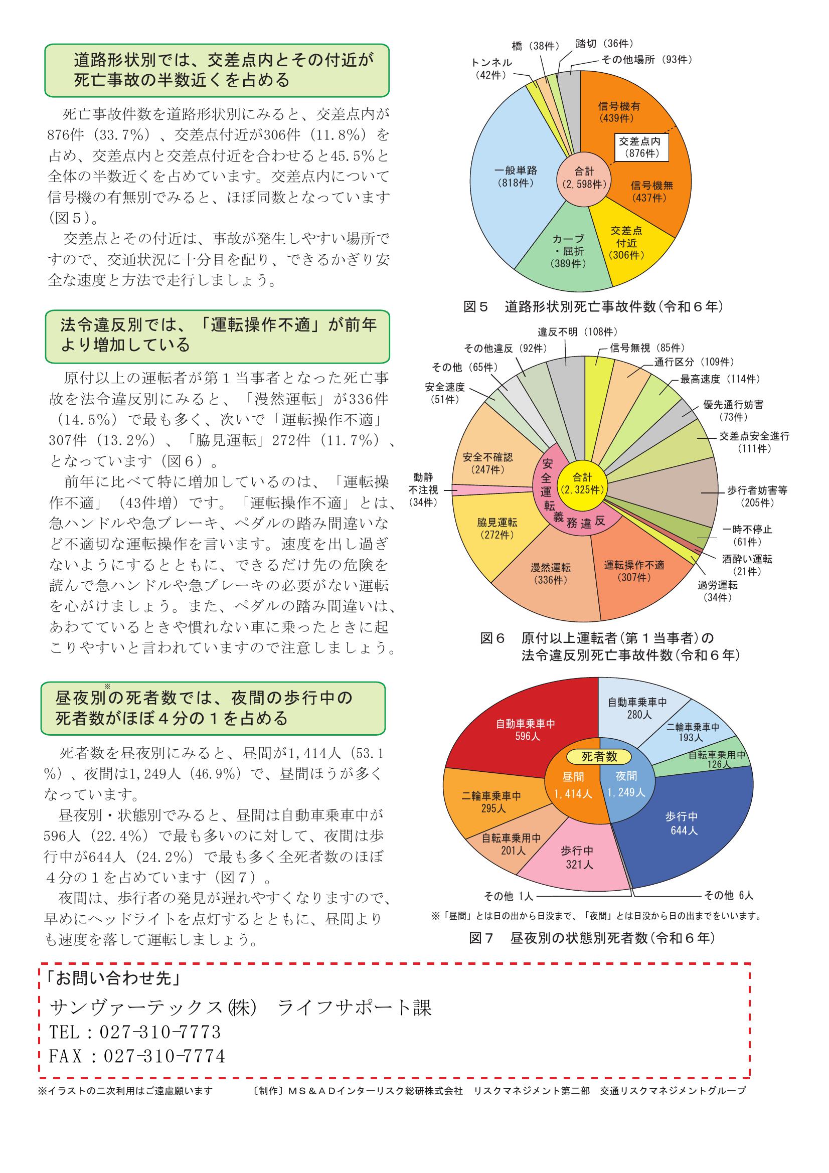 R7.5安全運転のポイント.pdf0001-2.jpg