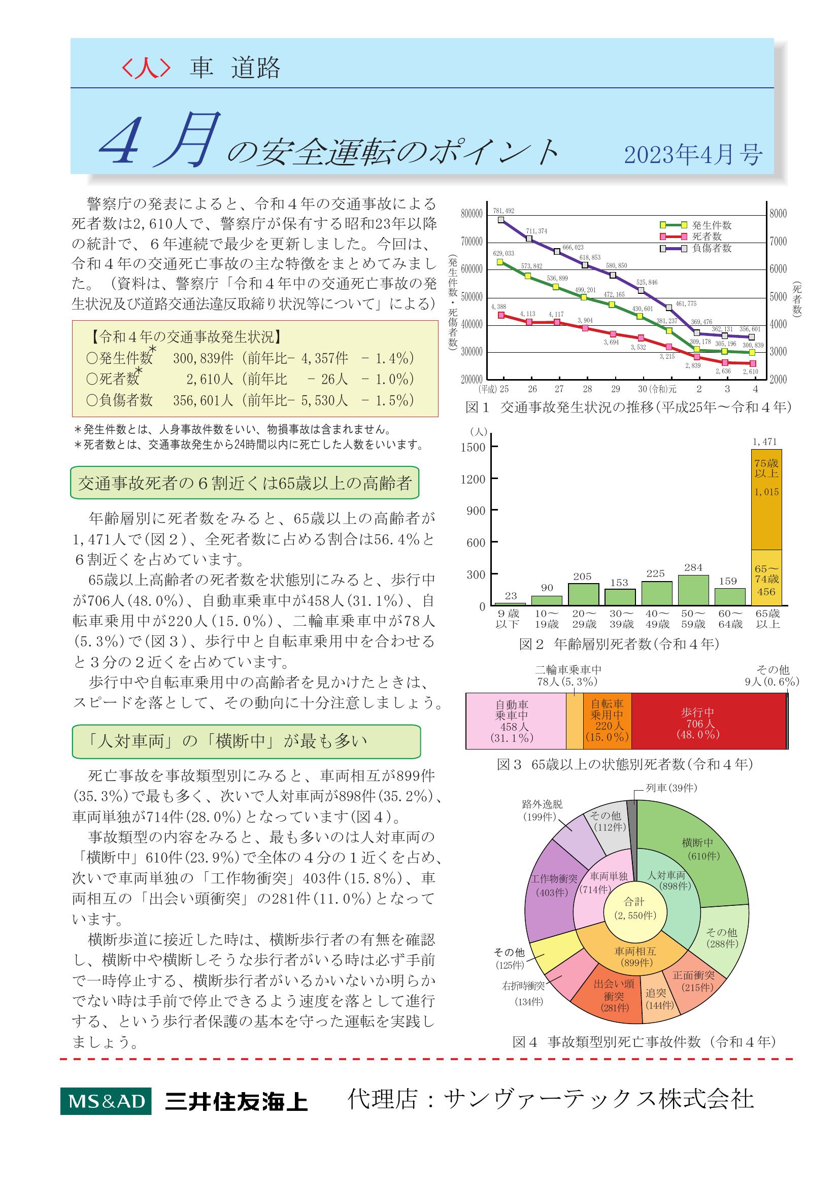 R5.4 安全運転のポイント.pdf0001-1.jpg